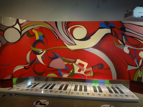 Papalote Museo del Nino