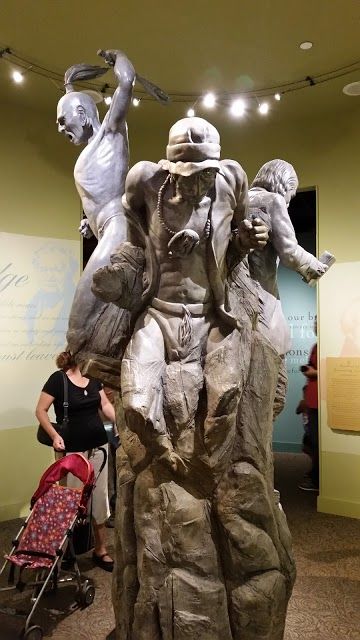 Museum of the Cherokee Indian