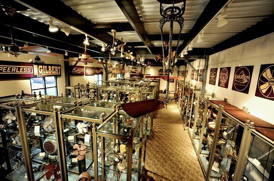 Fanimation Antique Fan Museum